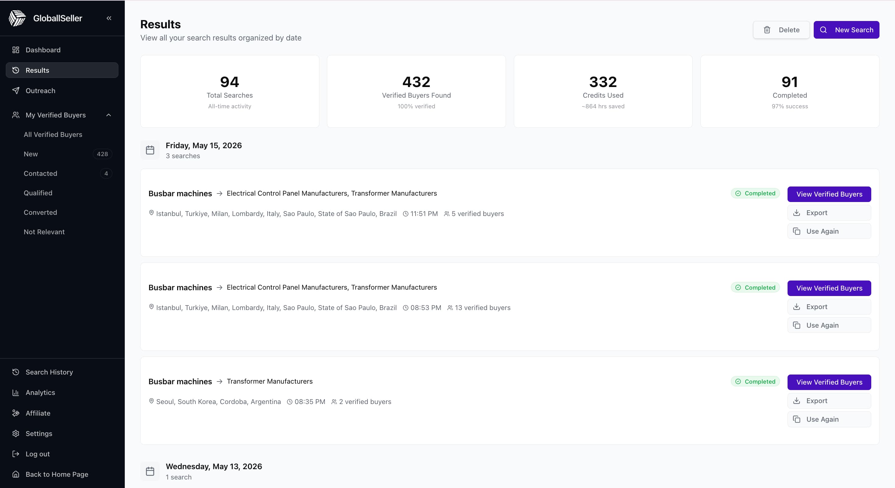 GloballSeller results page showing completed searches and verified buyer counts