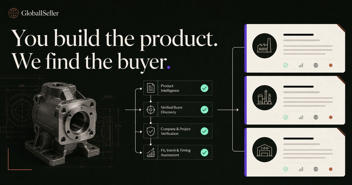 Verified Buyer Discovery for Manufacturers
